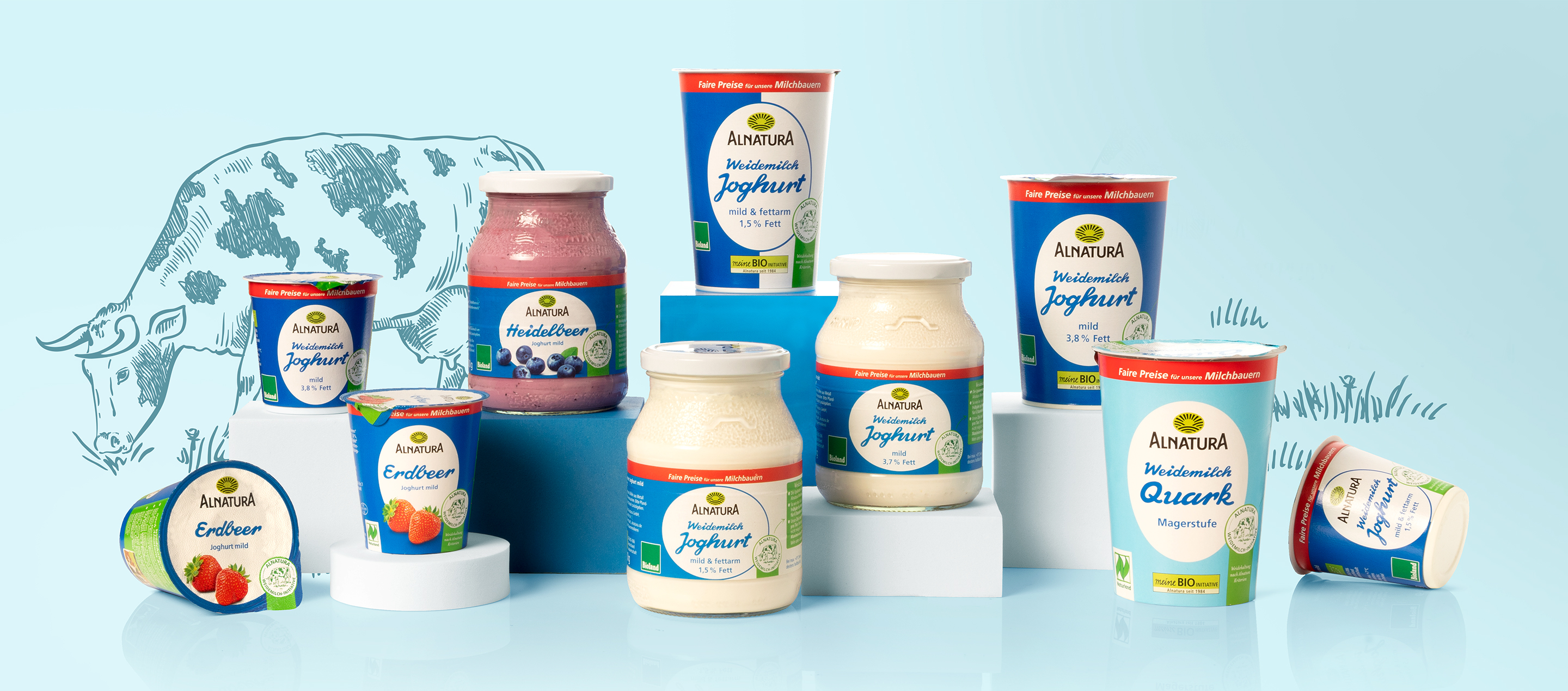 Relaunch Alnatura Weidemilch Produkte Joghurt