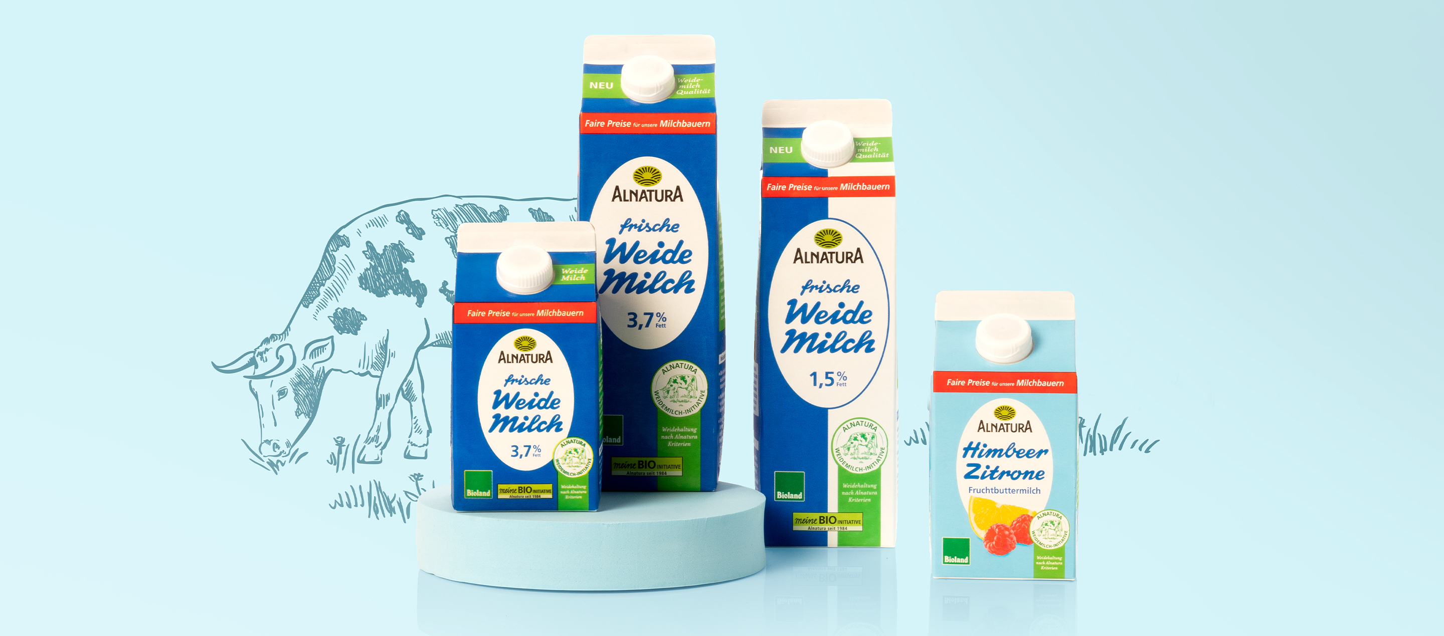 Relaunch Alnatura Weidemilch Produkte Milch