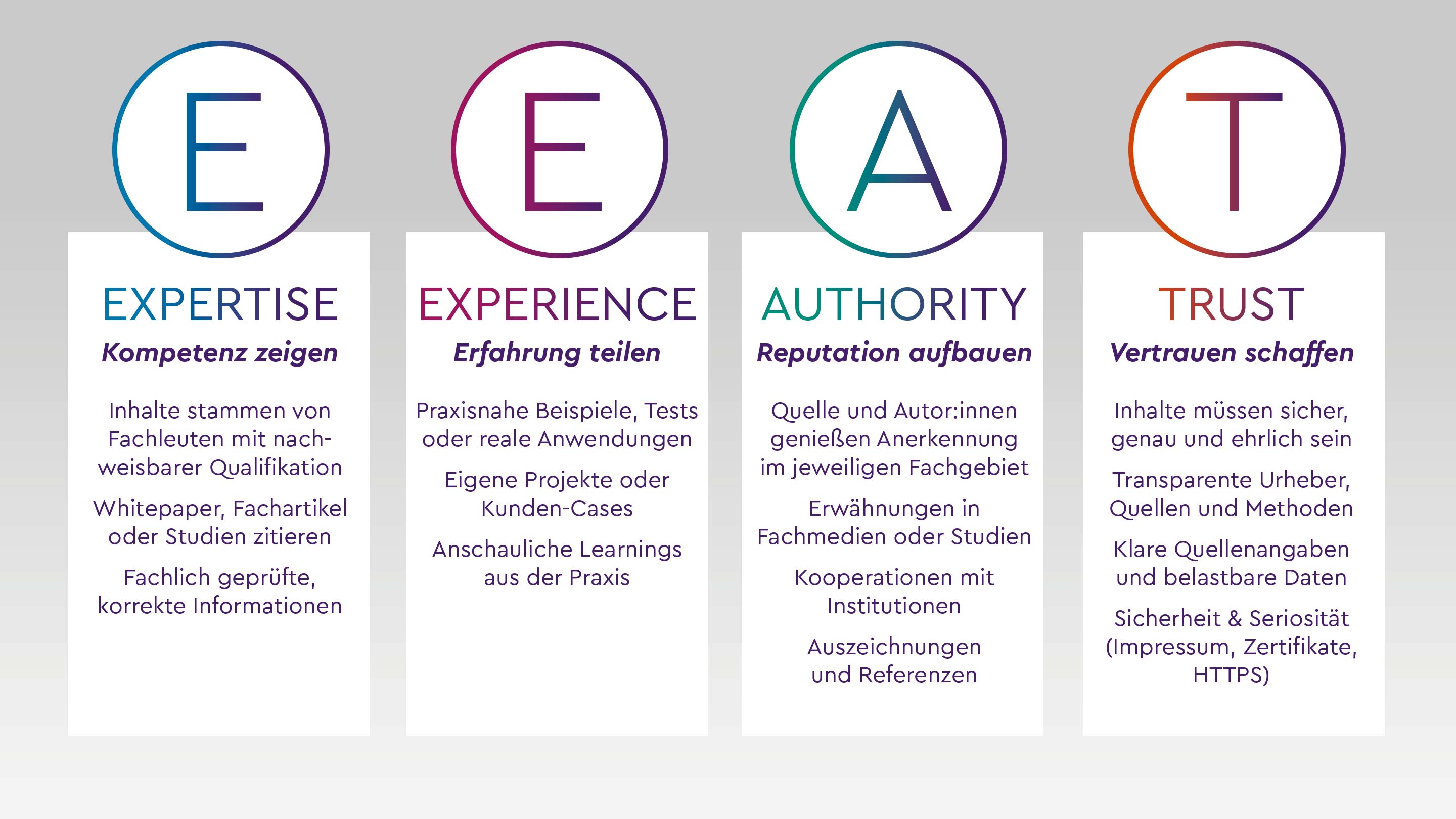 EBERLE_Blogartikel_GAIO3